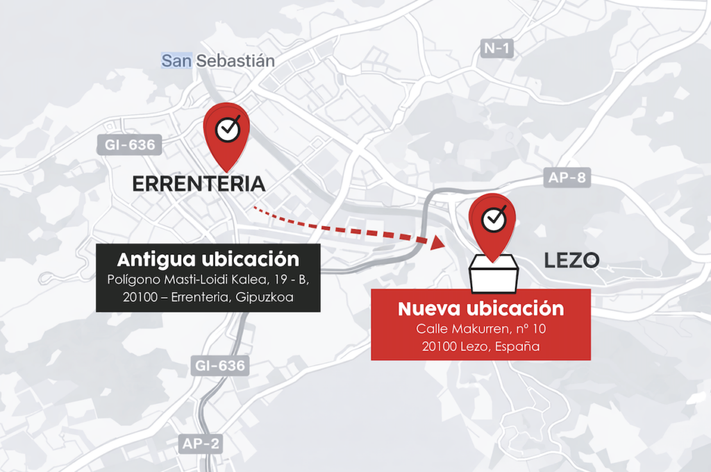 Alfaloc España ha cambiado de dirección